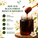 Kashmiri Black Forest Honey