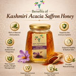Kashmiri Saffron Acacia Honey