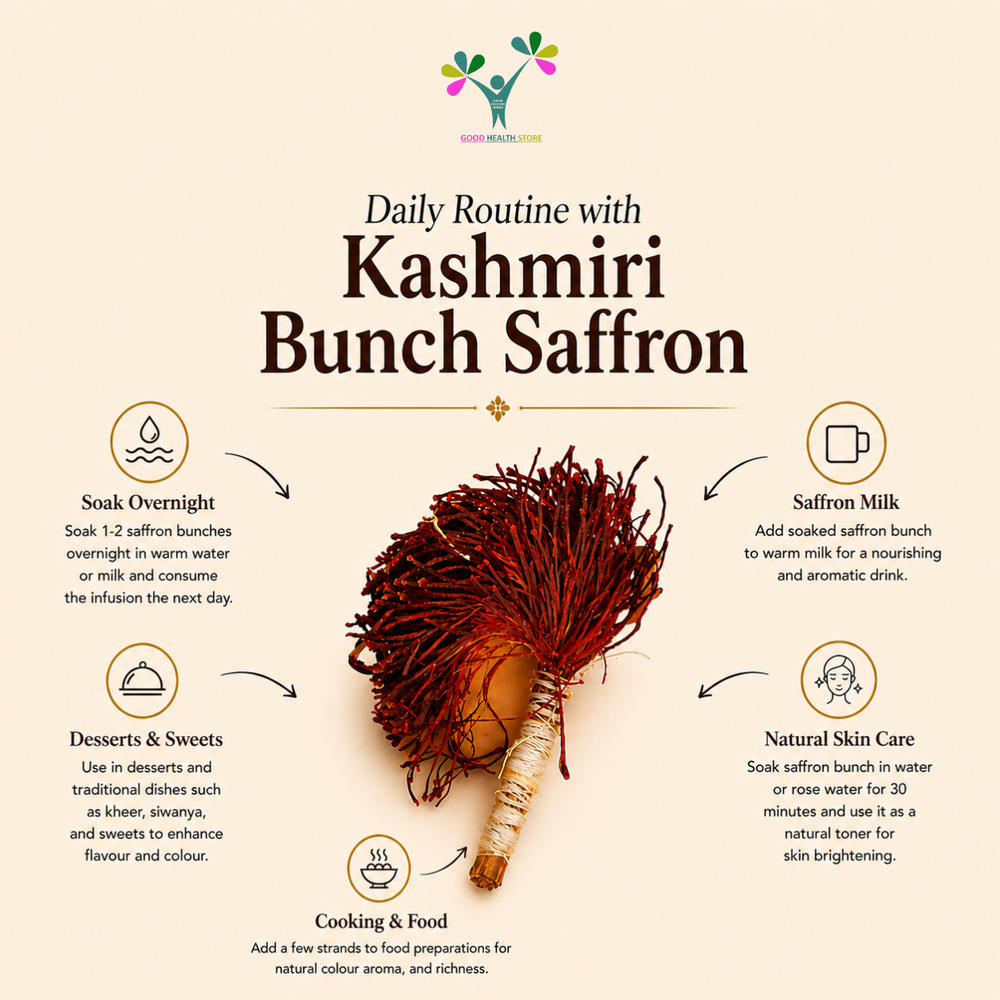 Kashmiri Bunch Saffron (Gucchi Kesar)