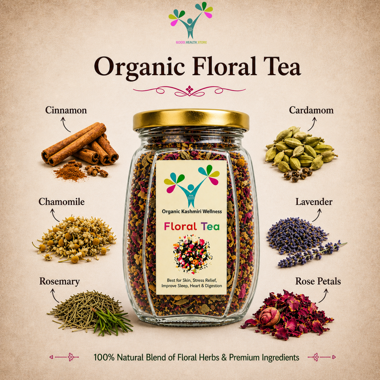 Floral Tea