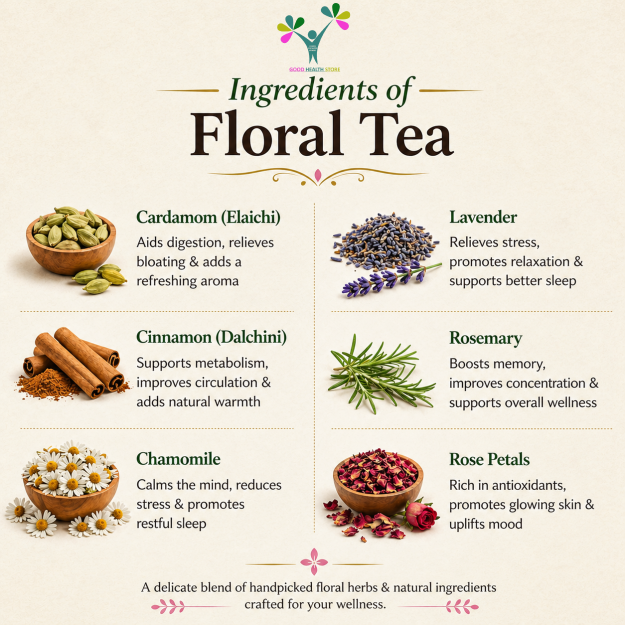 Floral Tea