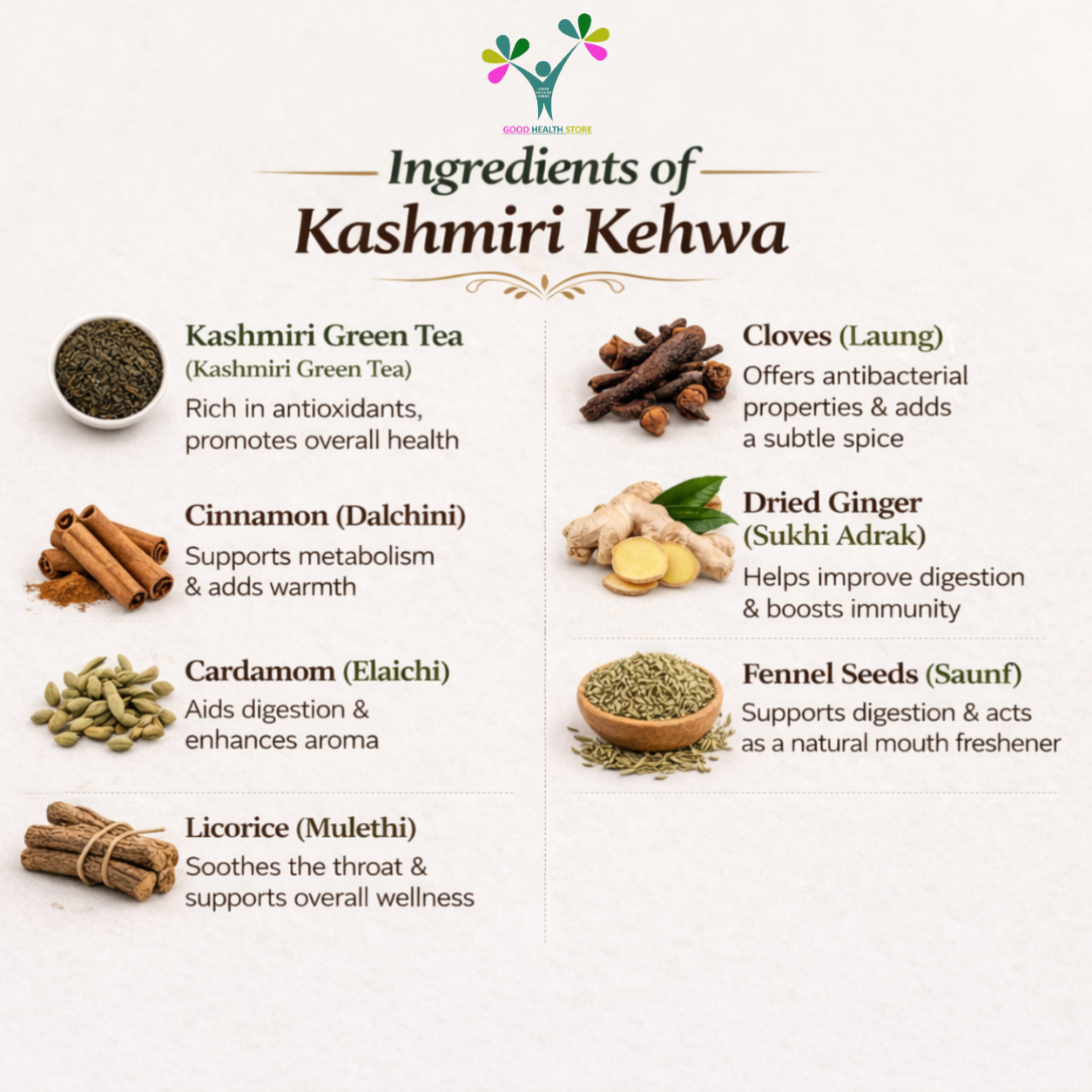 Kashmiri Kehwa Masala Mix