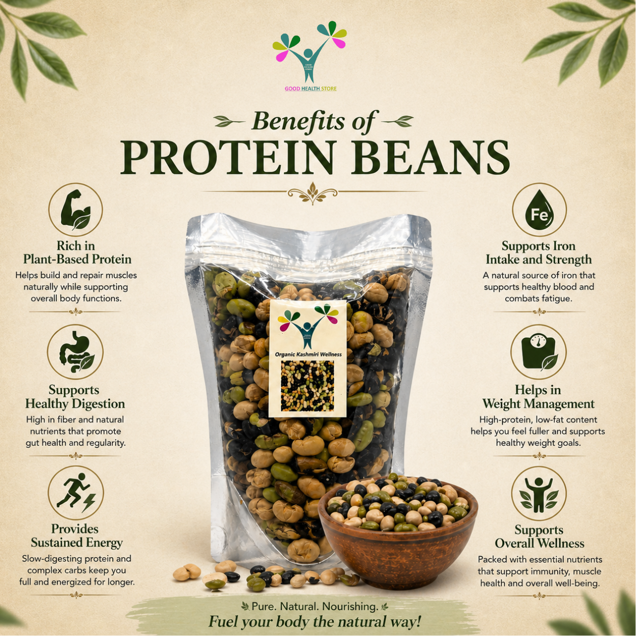 Protein Beans