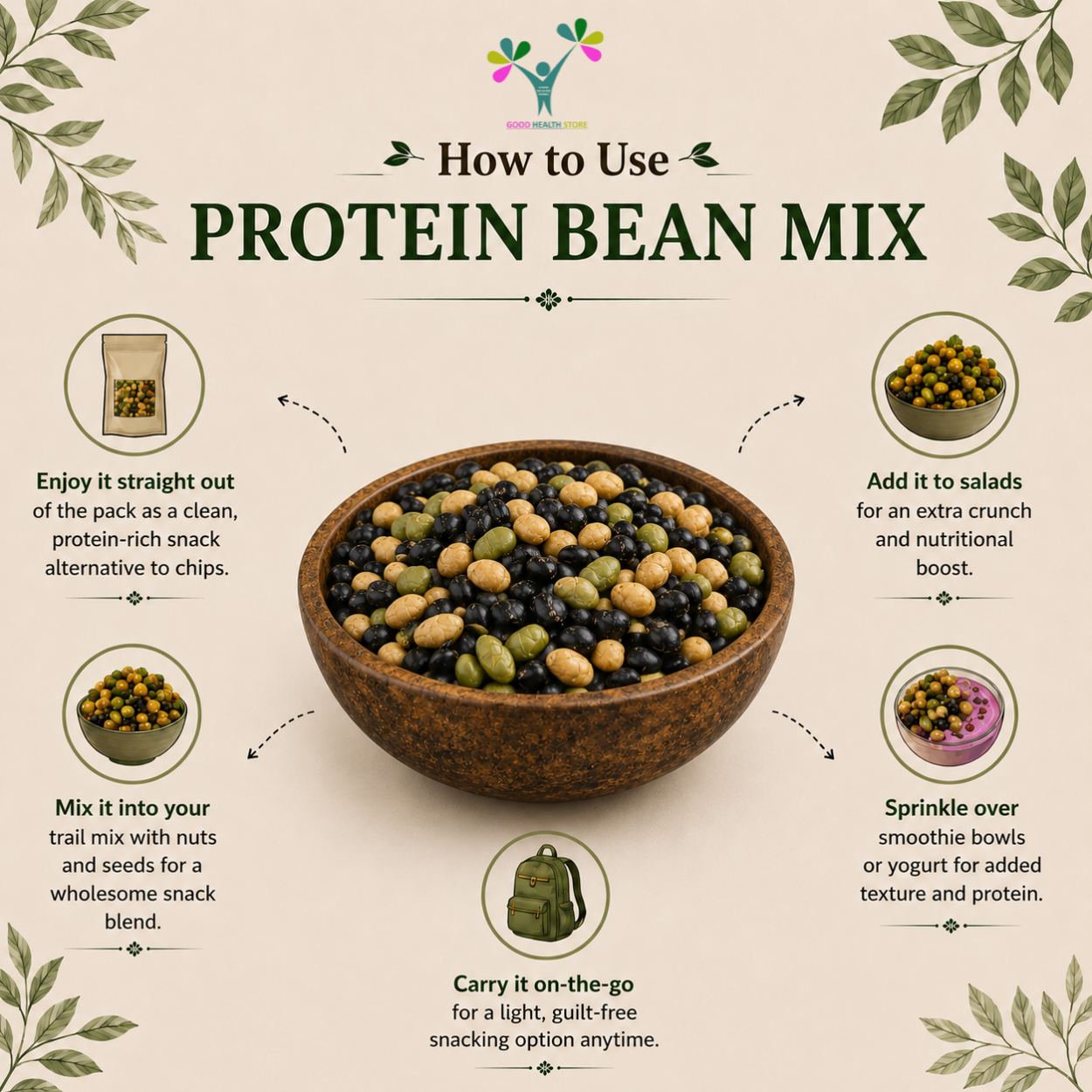 Protein Beans
