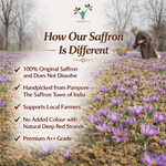 Kashmiri Organic Saffron
