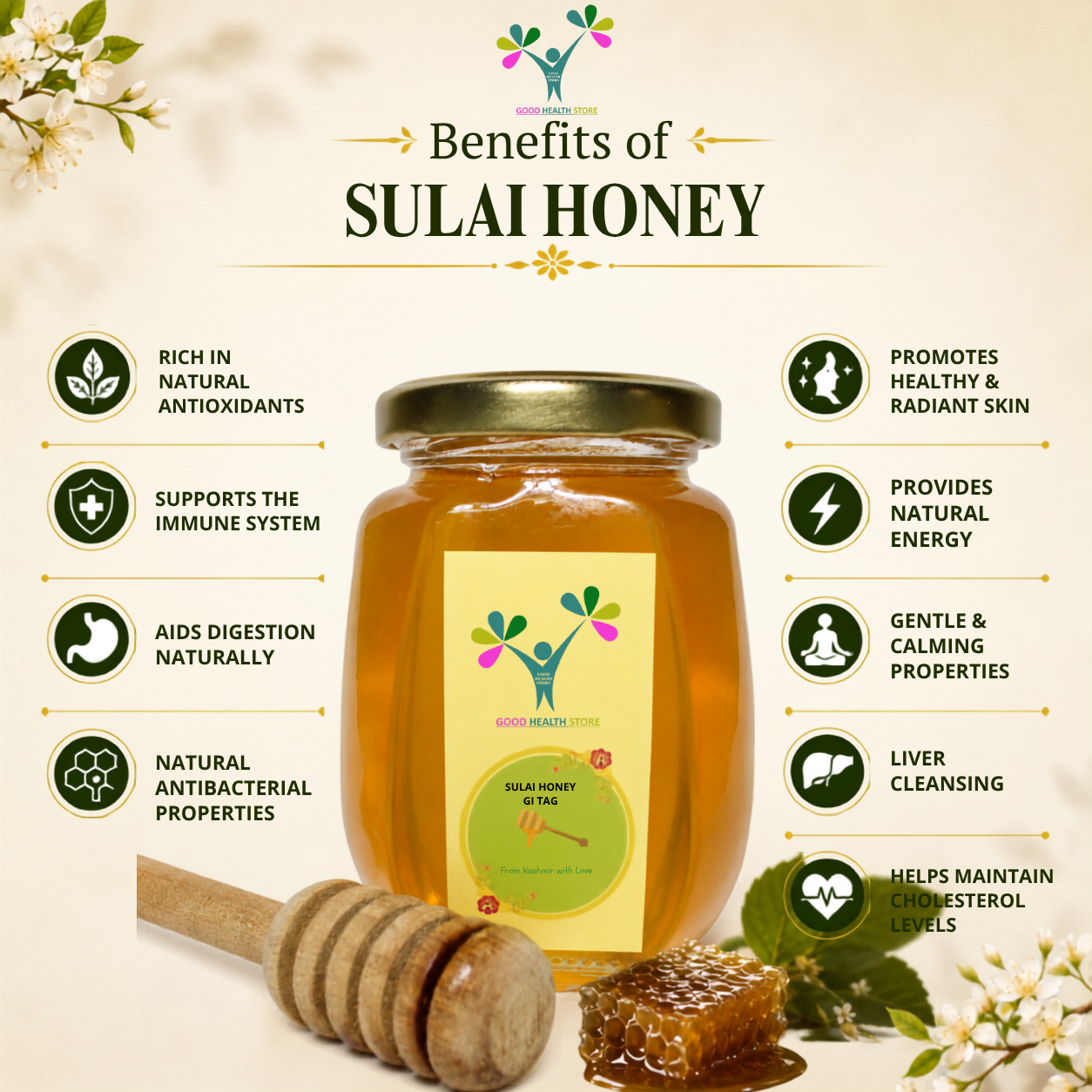 Kashmiri GI Tagged Sulai Honey