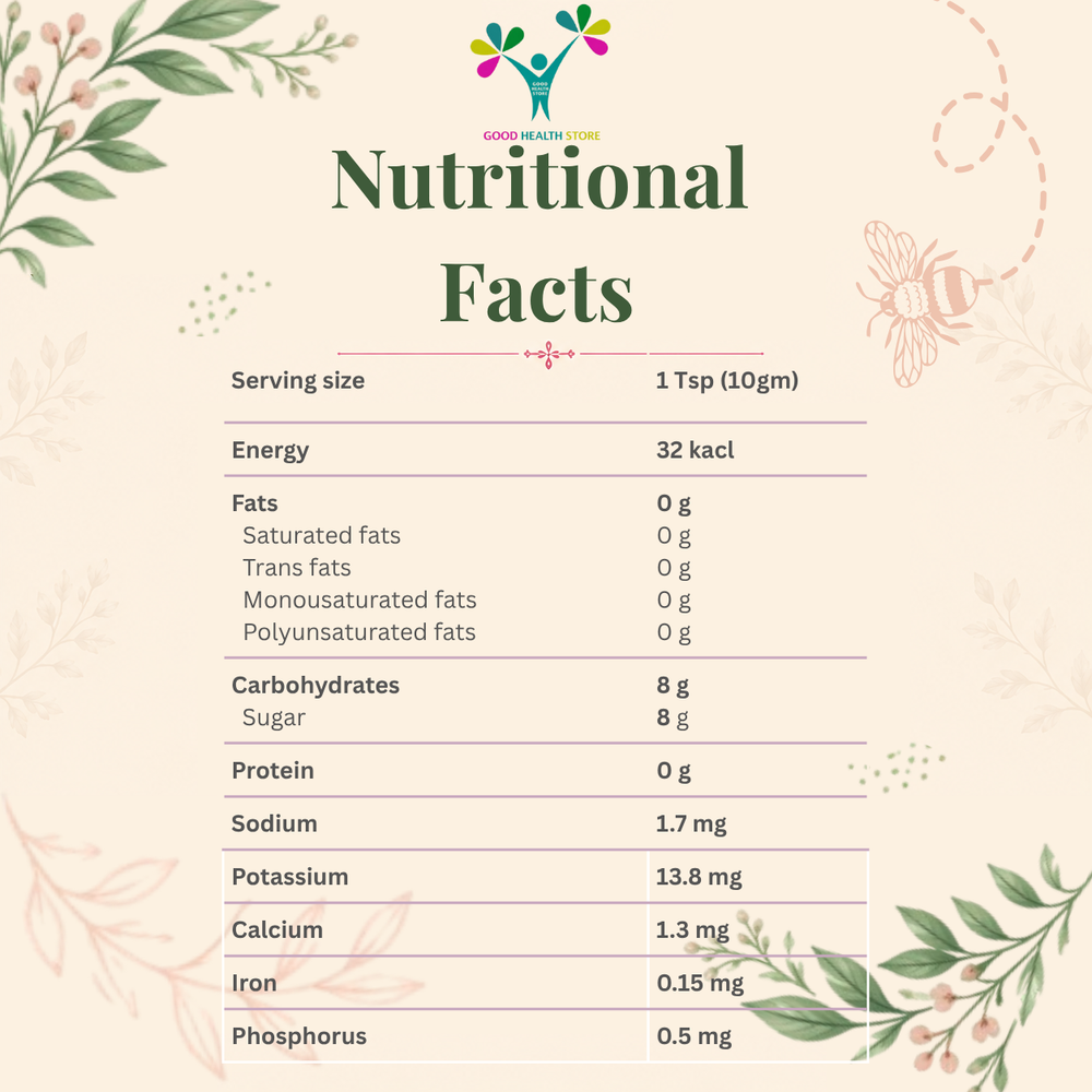 Nutritional facts label for a sulai honey with informative details.